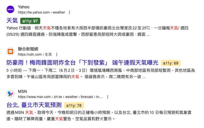 Google 搜尋列表下顯示 Lighthouse 分數