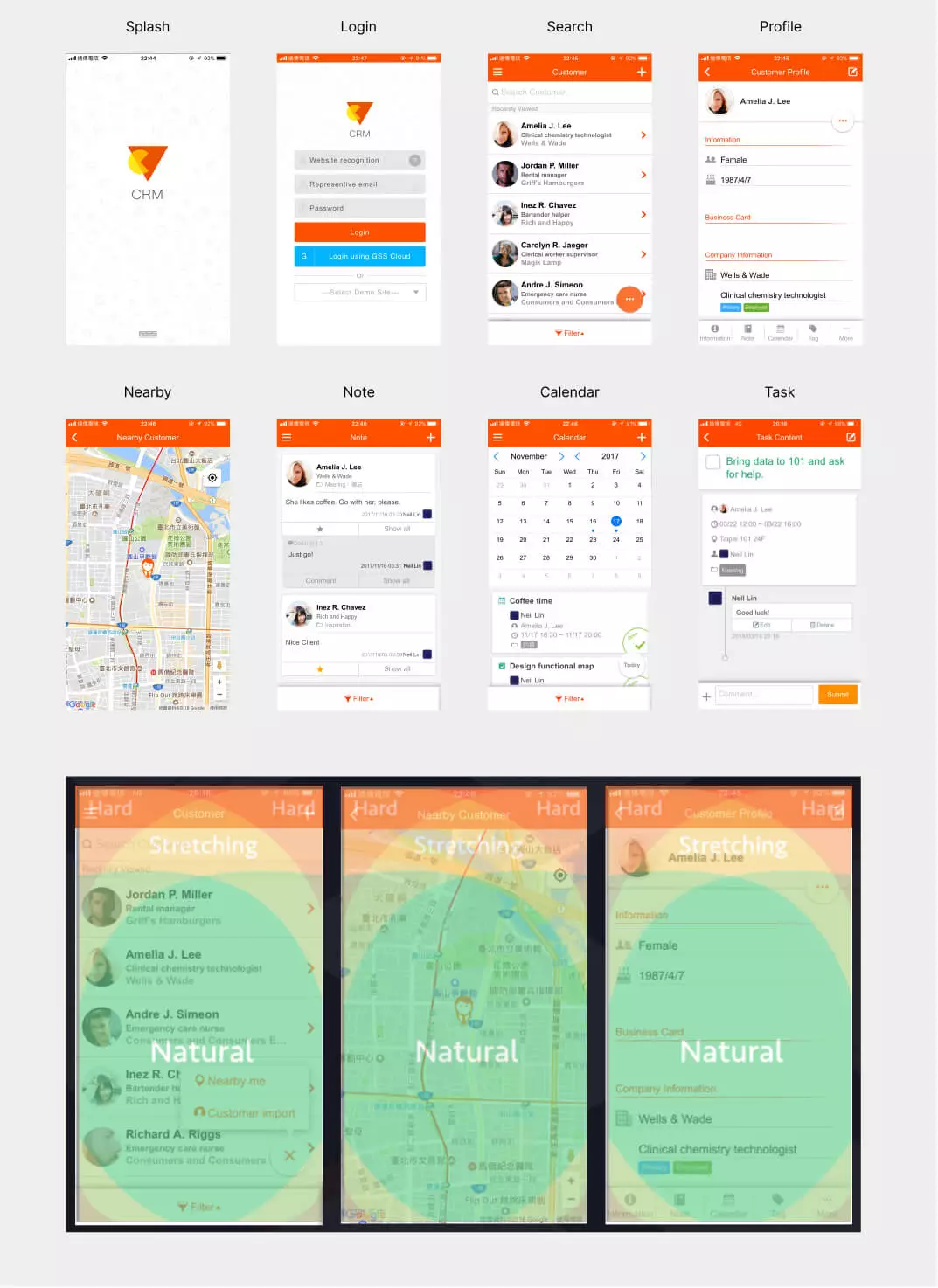 Vital CRM APP 重點截圖，使用手機通常使用單手/握，所以重要操作置於中央與下方（列表、功能按鈕以及快捷按鈕），次要操作（搜尋、選單以及修改）放置於較上方，且均符合當時作業系統版本的 Guideline。針對左右手操作距離都相等，只有快捷按鈕偏右側（但符合作業系統 Guideline）。